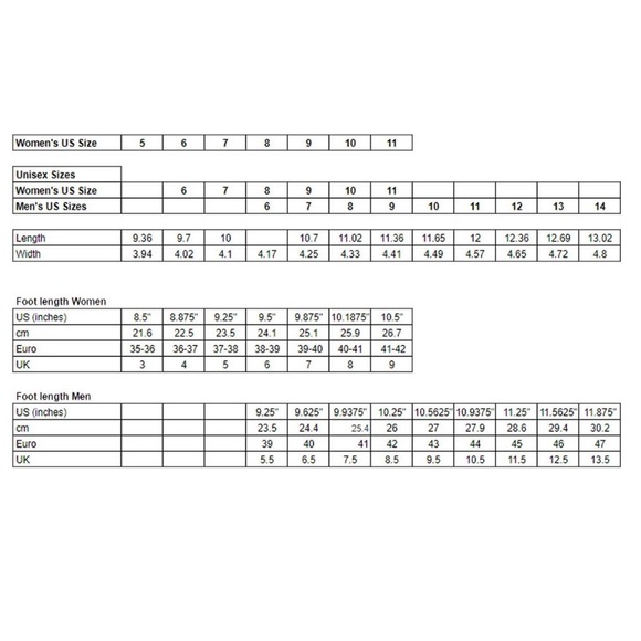 SOLD! 💚Beachcomber Blue Water Sharks Flip Flops - Picture 10 of 12